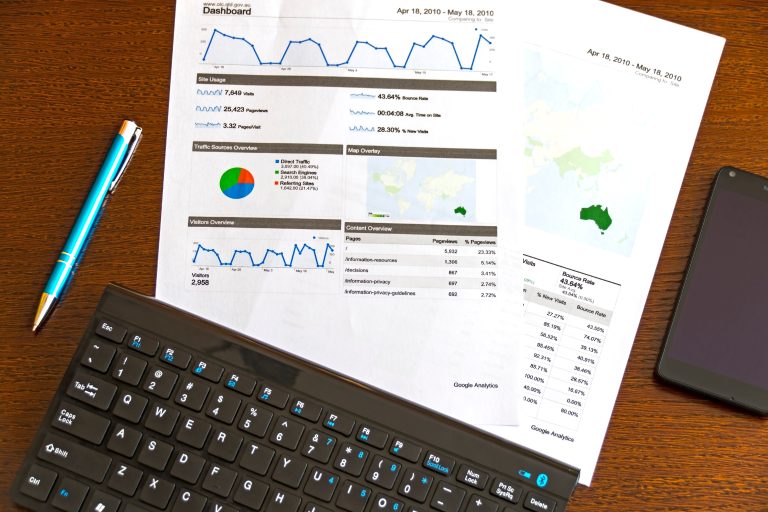 Marketing Auditing