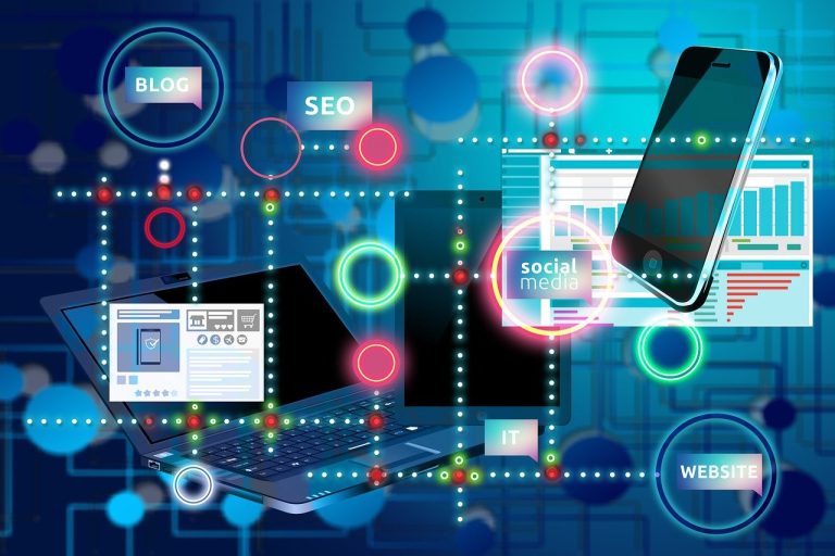 Digital representation of integrated marketing communications